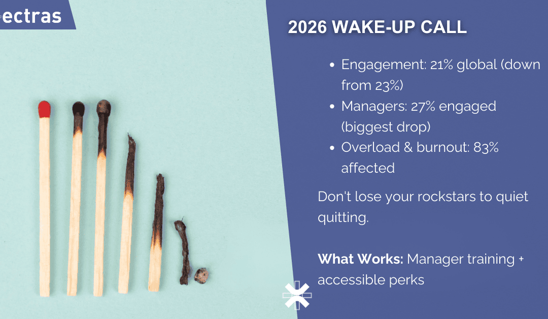 The 2026 Engagement Crisis Is Real: Gallup, Deloitte & More Reveal the Numbers (Plus Fixes That Actually Work)