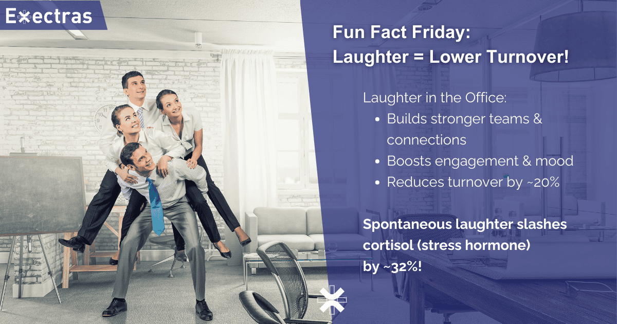 Fun Fact Friday Laughter (1200 x 628 px) LinkedIn, blog, X