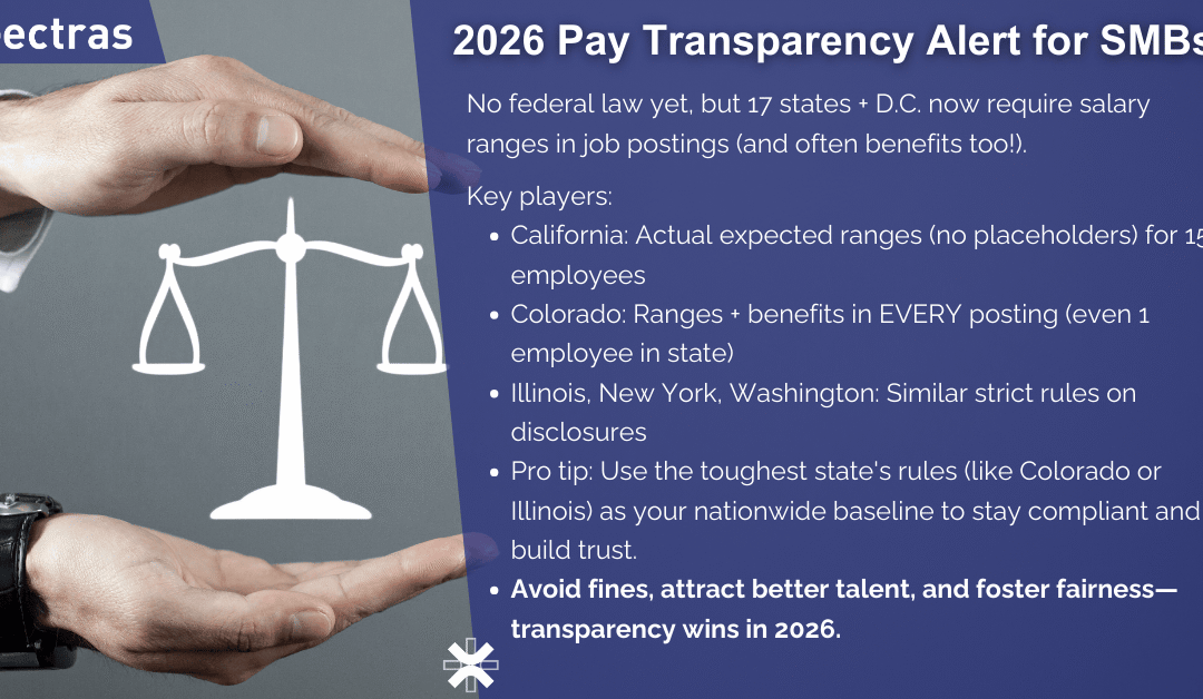 Pay Transparency 2026: Stop Guessing—Start Posting Ranges the Right Way (and Keep Your Best Talent)